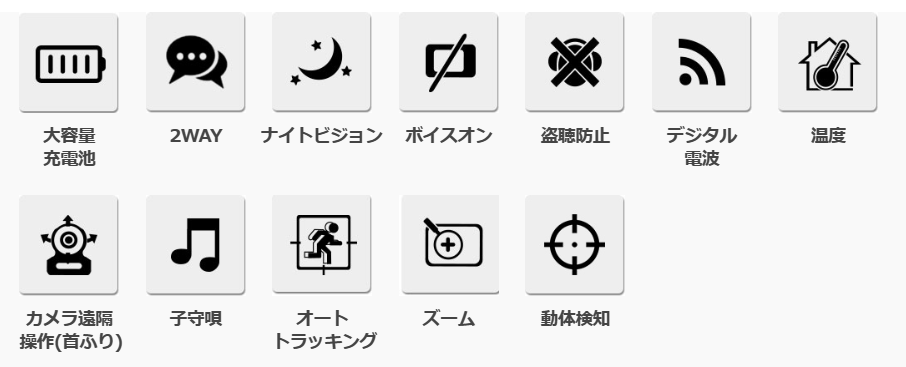 トリビュートのベビーモニター機能一覧表