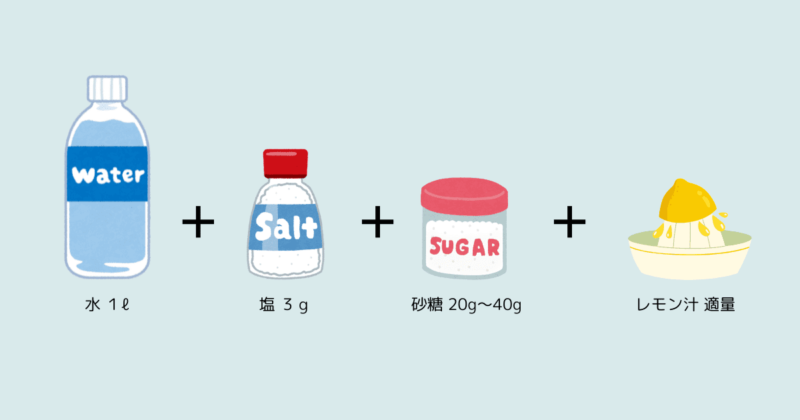 経口補水液の作り方