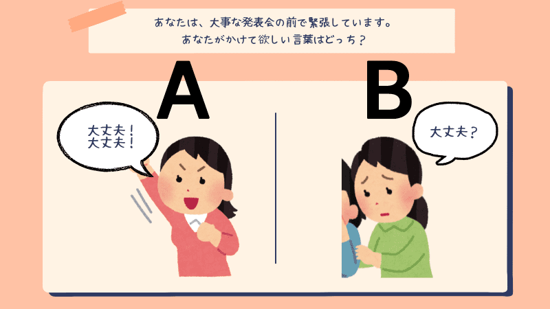 コミュニケーション検定初級概要